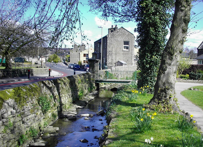 Sutton Beck