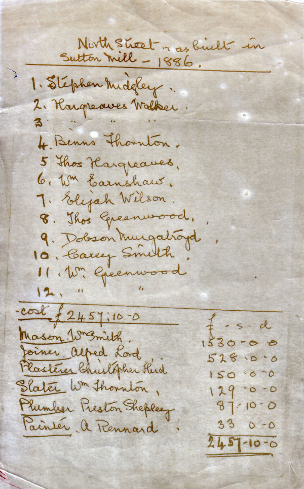 North Street costs 1886